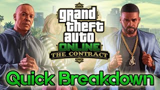 GTA Online - The Contract - Quick Breakdown Of What We Know So Far