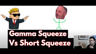 Gamma Squeeze vs Short Squeeze | GME Game Stop AMC
