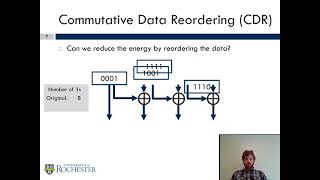 ISCA'20 - Session 7B - Commutative Data Reordering: A New Technique to Reduce Data Movement Energy