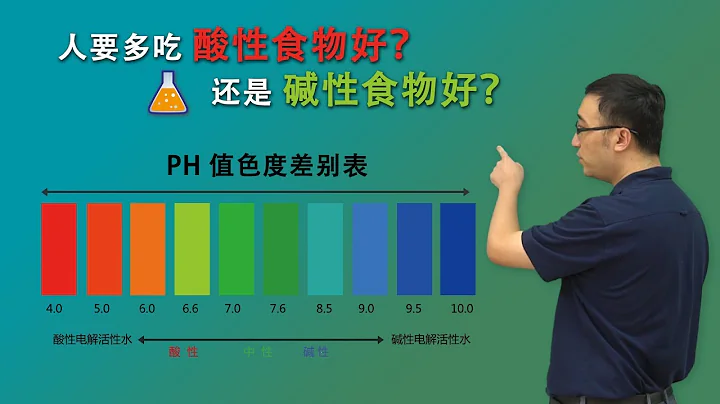 怪病：酸性恐懼症是啥？酸性體質容易生病？李永樂老師講PH值 - 天天要聞