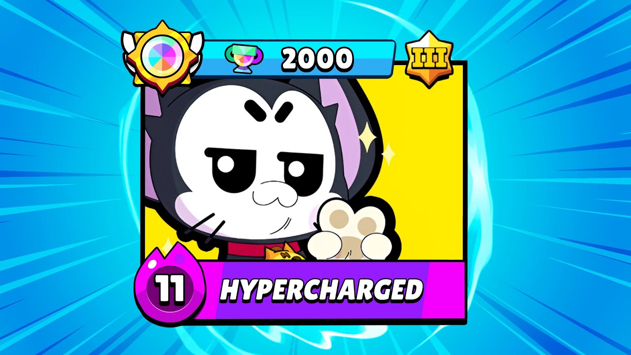 Kit 2000 Trophäen Push?!