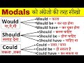 Should Would Could का प्रयोग आसान नियमों के साथ। Modal Verbs - Should, Could, Would की Practice