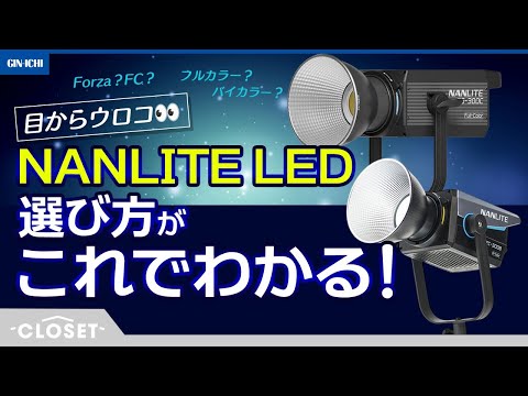 LED Selection Guide] Can Continuous Lights Replace Strobe Lights