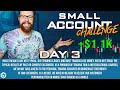 Small Account Challenge Day 3  $1.1k | Recap by Ross Cameron