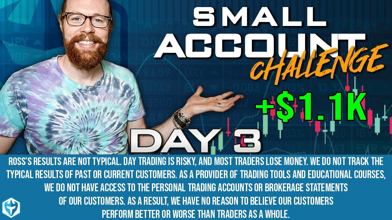 Small Account Challenge Day 3 +$1.1k | Recap by Ross Cameron