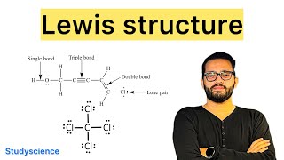 10 Lewis Structures Every Student Must Know/chemistry class