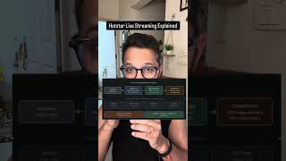 Hotstar Live Streaming Tutorial Using AWS Cloud ( AWS Live, media package and cdn )