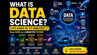 Data Science Explained in 10 Minutes | Concepts, Applications & Future