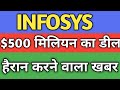Infosys Share news | Infosys Share price | Infosys Share news today | Infosys share reviews