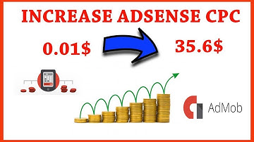 How to Increase Admob CPC By using this Trick 100% working