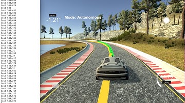 Autonomous driving in simulator using model predictive controller (MPC)