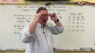 Utility Maximization - Comparing Two Utility Schedules