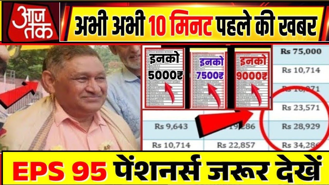 पेंशनर्स के लिए बड़ी खबर | EPFO, EPS Pension Update Today | eps 95 latest news today | EPS 95 Pension