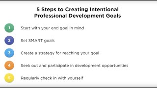Intentional Professional Development Planning