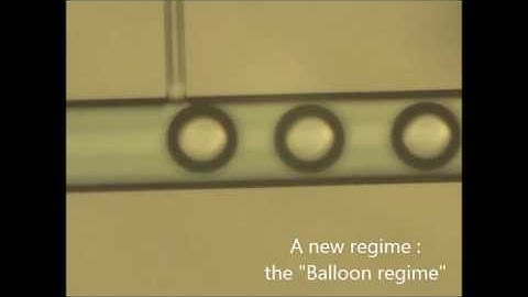 Droplet generation regimes in T-junction