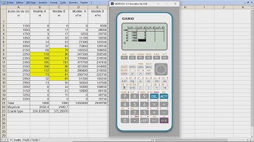 Calculer les indicateurs statistiques avec la calculatrice CASIO GRAPH 35+