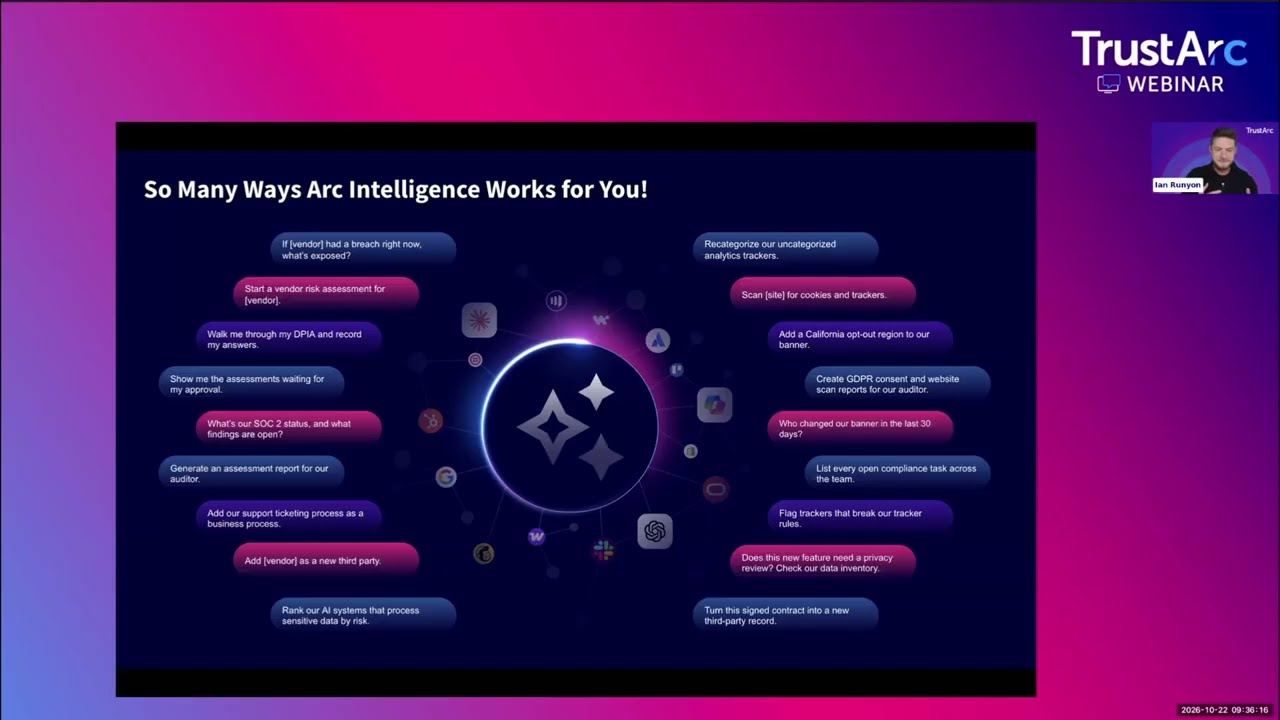 From Banner Config to DPIAs: Finish Hours of Privacy Tasks in 5 Minutes with Arc AI ⏱️