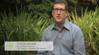 Jody Michael Associates executive coaching www.jodymichael.com