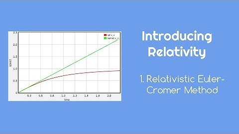 Introducing Relativity 1 Relativistic Euler-Cromer Method