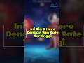 Hero Rahasia Auto Win! Top 5 Win Rate Tertinggi Minggu Ini #mobilelegends #mlbb #mplid #ranked