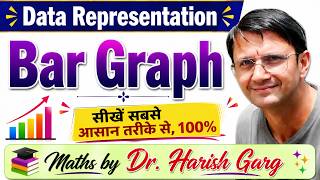 Bar Graph Data Representation