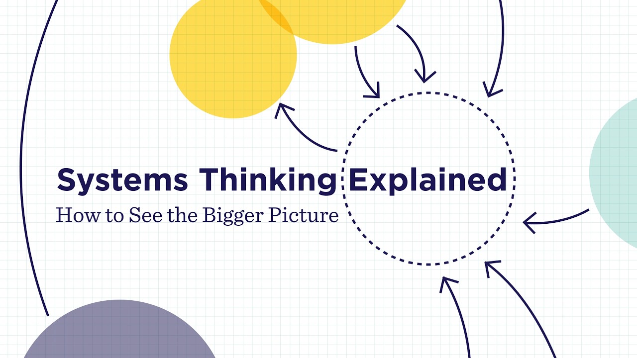 Systems Thinking Explained: How to See the Bigger Picture - YouTube