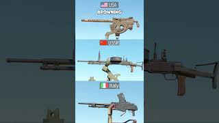Browning - Degtyaryov  - Breda - Machine guns - Sound Effects