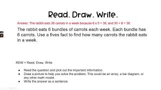 Famous Math Grade 3 Module 3 Lesson 2 Apply the distributive and commutative properties Wealth