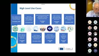 InnoGrid 2022   Projects Session of 14 June 2022