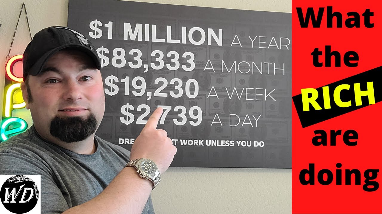 Investing in Real Estate in a HOT Market- Beginners Guide