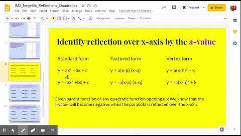 Identify reflection over x-axis given quadratic function equation