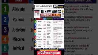 Important vocabulary for Govt Exams #SSC #UKPCS #upscexam #CDS #ibps #afcat #IBPS #rrb #English