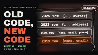 Details Old Code, New Code | System Design Music Video (Encoding and Evolution) News