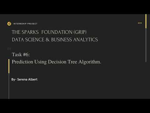 The Sparks Foundation (GRIP) : Task #6 - Prediction Using Decision Tree Algorithm.