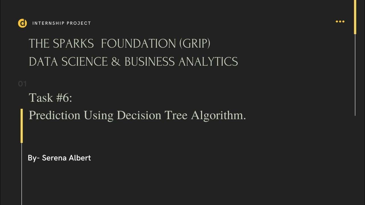 The Sparks Foundation (GRIP) : Task #6 - Prediction Using Decision Tree ...
