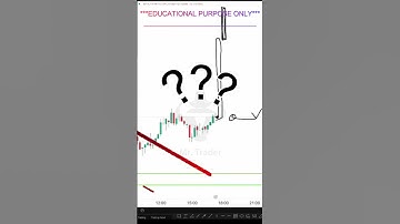 NEWS MANIPULATION | Mister Trader Price Action Short-287 #mistertraderofficial