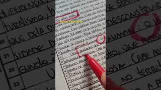CONECTIVOS DA MINHA REDAÇÃO NOTA 1000 DO ENEM | Profinho screenshot 5