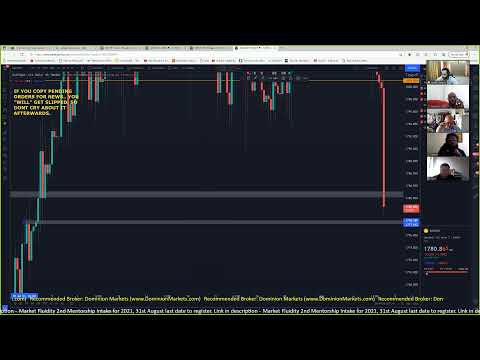 Live Forex NFP Session –  6th August 2021