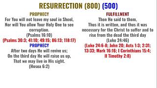 JESUS IS THE MESSIAH (PROPHECIES AND FULFILLMENTS) | READ THE DESCRIPTION ⬇️⬇️⬇️