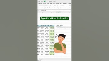 Basic of Excel | Sales Report in Excel | Excel me Sum kaise nikale #excel #exceltricks #exceltips