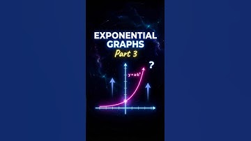 [Part 3] From Graph to Formula: The SAT Shortcut You Need #satprep #satmath #exponential