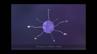 M Comp Amdocs Gisec 34