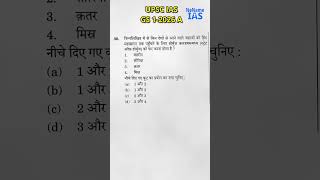 UPSC Prelims 2026 Question Paper | Strait of Hormuz &amp; Indian Ocean Geography Analysis