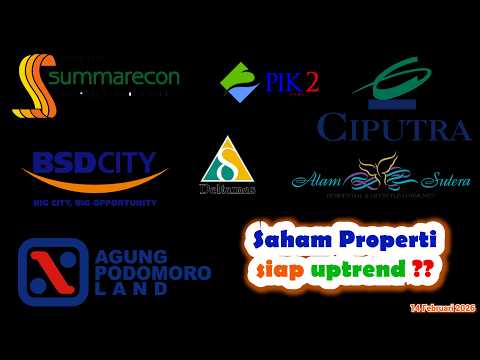 Analisa Teknikal BEST APLN ASRI BSDE CTRA DMAS LPKR PWON SMRA PANI CBDK SSIA DILD BKSL