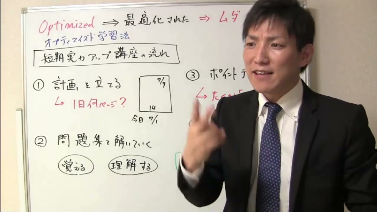 短期集中実力アップ講座:lp-tanki - 4ヶ月で宅建合格できる宅建通信 