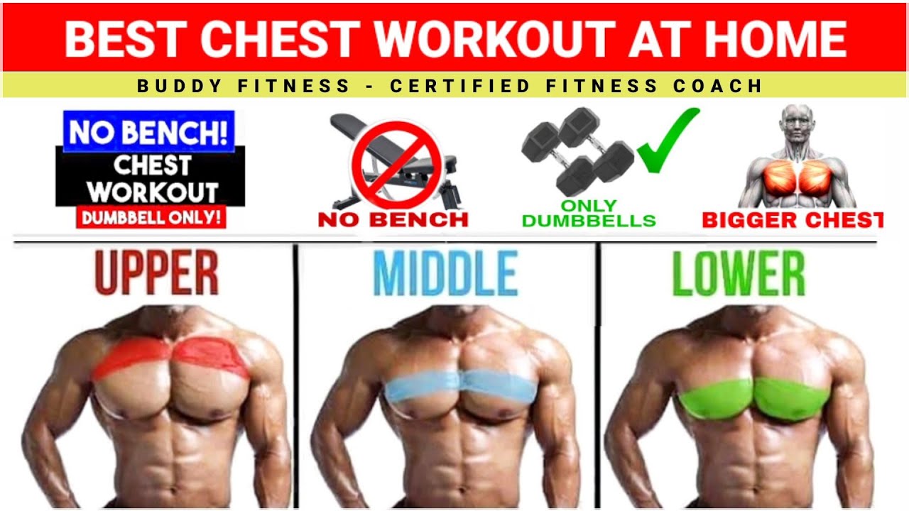 Chest Workout At Home With Dumbbells @BuddyFitness - YouTube