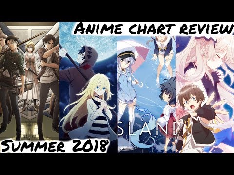 Fall 2018 Anime Chart