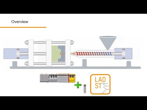 mapp CodeBox Part 1 - Changing machine behavior at runtime [sub: EN, DE, PL]