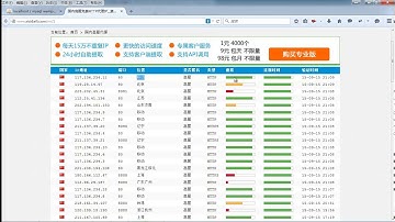 Python网络爬虫实战 Scrapy Python网络爬虫实战 Scrapy 9 “西刺”网站爬虫的核心代码解读 mp4