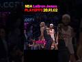 #LeBronJames #LeBron #NBA #DUNK #POSTER #DRIVE #BLOCK #STEPBACK #ISO #TOP3 #GOAT #FINAL